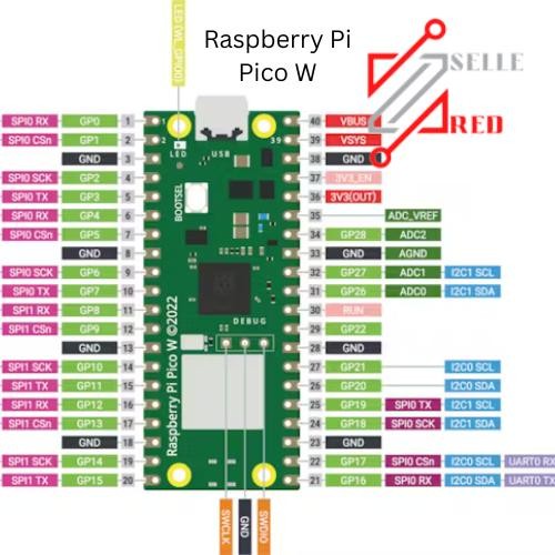 Pilihan- Raspberry Pi Pico-W Picow Rp2040 Wifi Arm Board Micropython Raspberry Pi Pico W