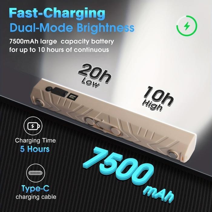 Benih Lampu LED Emergency 400W Portable Baterai 6000mAh 5 Mode Cahaya Tahan 20 Jam Garansi 5 Tahun