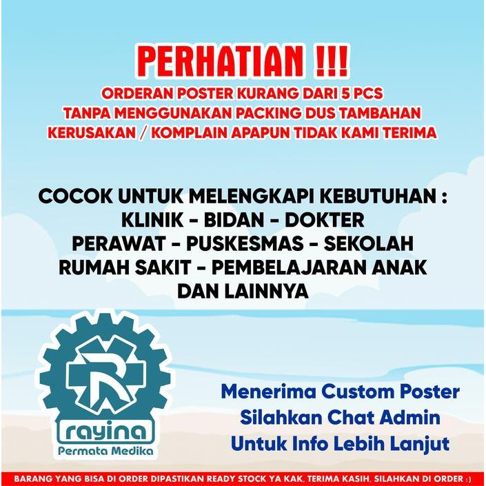 BERKUALITAS Poster resusitasi pada neonatus