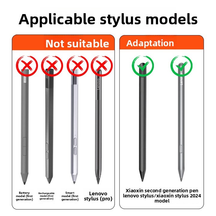 1~40pcs Tablet Pen Tip for Lenovo Xiaoxin Pad 2024 Y700 2023 Stylus Pen Nibs Xiaoxin Second Gen Pad