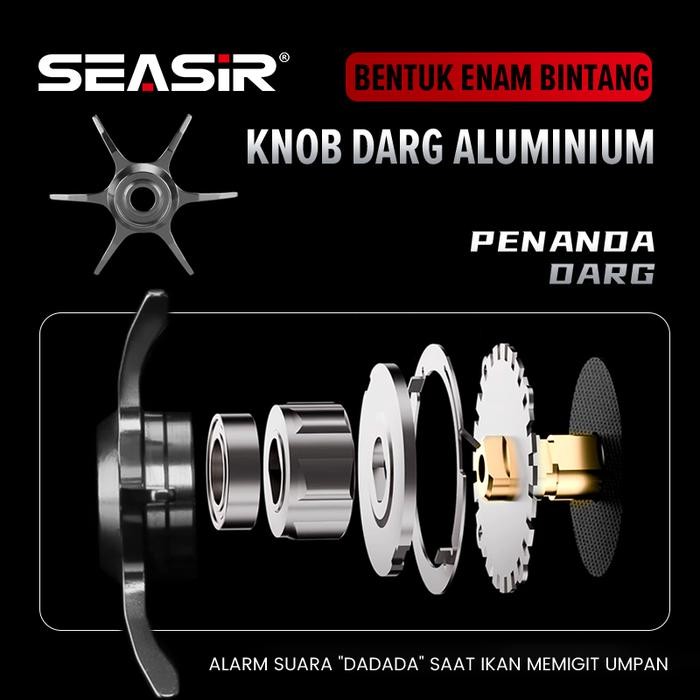 SEASIR SALMINUS REEL BC BAITCASTING REEL PANCING, DRAG CLICKER, 2 SPOOL ALUMINIUM, CERAMIC BEARINGS