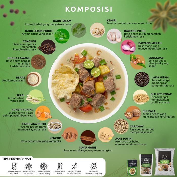 

Bumbu Soto Betawi - Cairo Food 100 gr