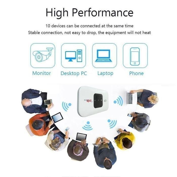 MIFI MODEM WIFI 4G UNLOCKOPERATOR Perdana / 150Mbps 4G/5G Portable Mobile WiFi USBMobile WiFi Modem