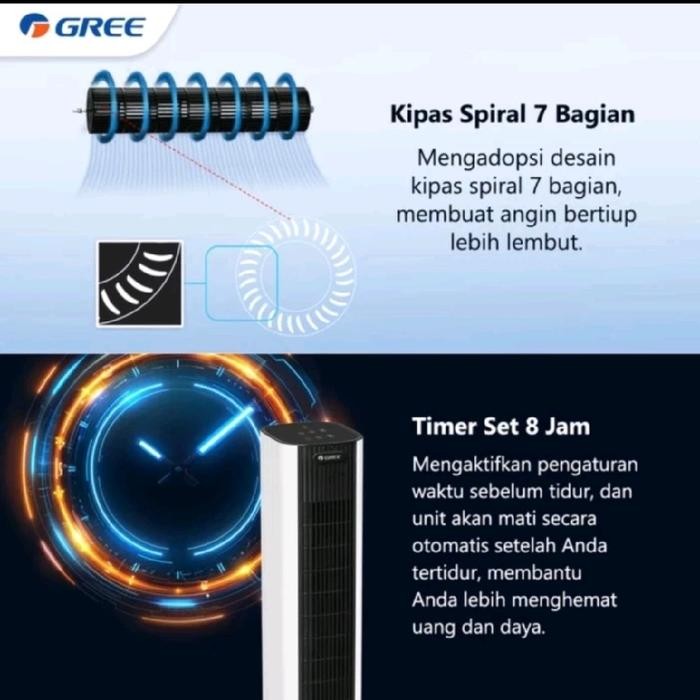 GREE ACOOL6 AIR COOLER KIPAS ANGIN 6LITER GTA-ACOOL6