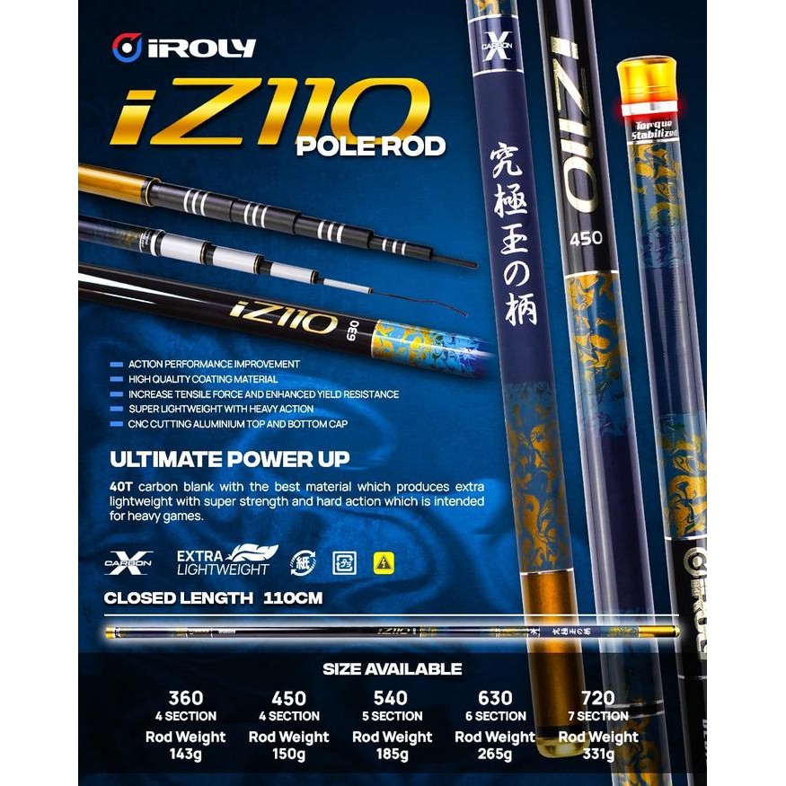 PJS POLE / TEGEK IROLY IZ110 ULTIMATE POWER UP