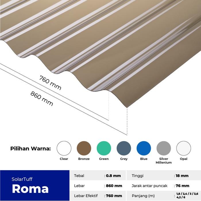 Atap Polycarbonate Solartuff Jenis Gelombang Roma
