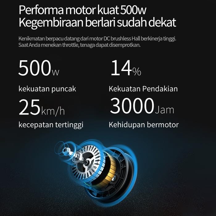 Sport13- Ebuy Outdoor Skuter Elektrik Listrik Lipat 8.5 Inchi Daya Tahan Baterai 25Km Cakram