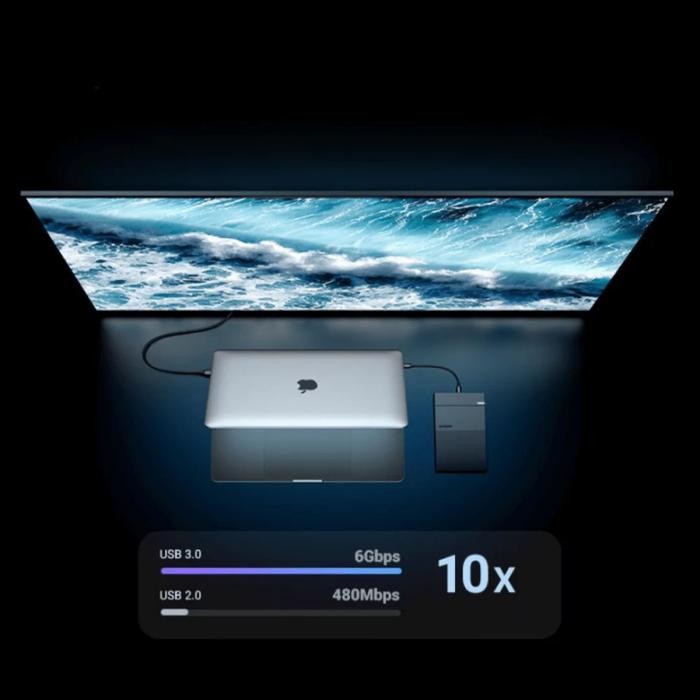 SALE UGREEN Enclosure Kabel Adapter SATA 2.5 Inch SSD External Harddisk HDD SATA to USB Type C / A