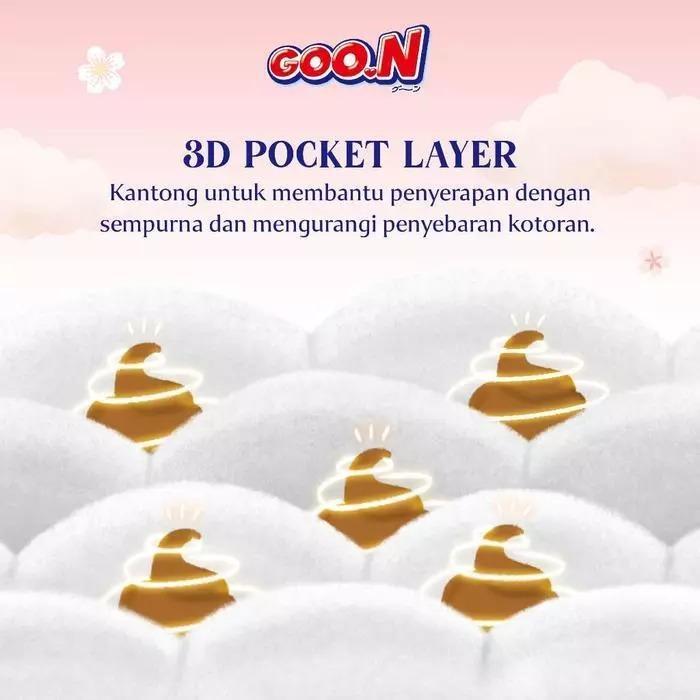 Goon Plus Baby Diapers - Popok Bayi Pants Celana Popok Bayi Tape Perekat TERLARISBEST QUALITYBEST