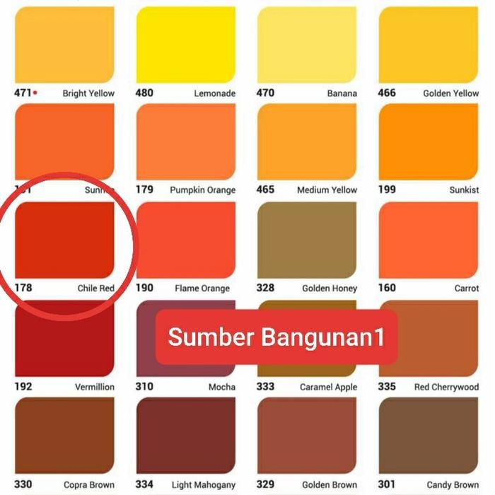 Khusus Grab Cat Kayu Besi 178 Chile Red Avian 1Kg Merah Cat Minyak