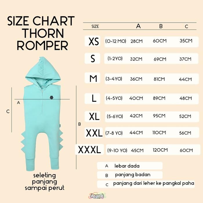 Terlaris Romper dino mint - baju dinosaurus anak - baju bayi- romper -jumpsuit- kostum dinosaurus