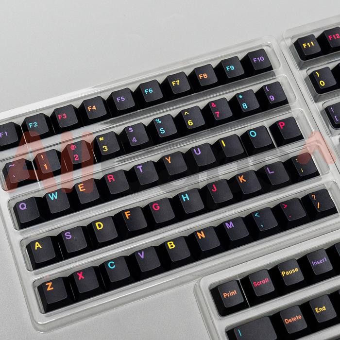 CTLAN PBT Dye Sub Keycap