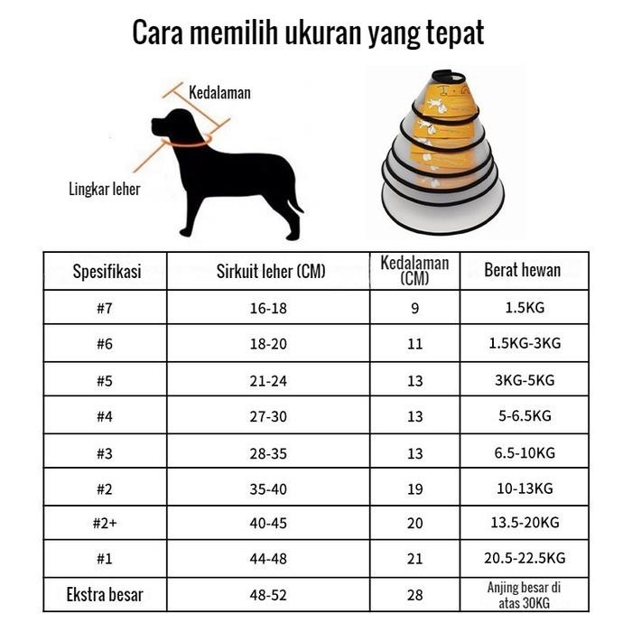 Corong Kucing Pelindung Leher Anjing Neck Collar Corong Anjing Cone Leher Anjing Collar Kucing Murah