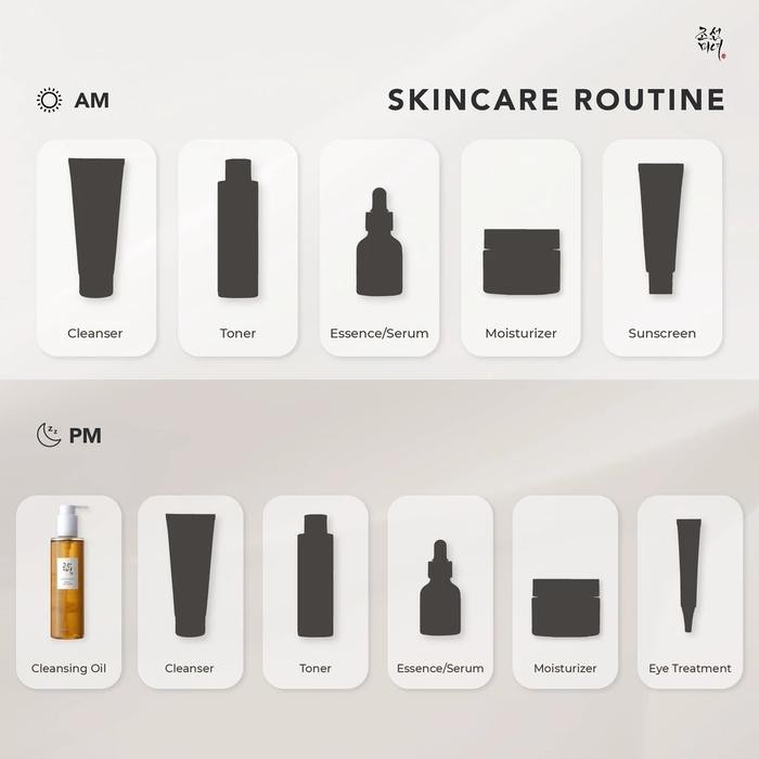 BEAUTY OF JOSEON OFFICIAL STORE,BEAUTY OF JOSEON GINSENG CLEANSING OIL 210ML,BEAUTY OF JOSEON