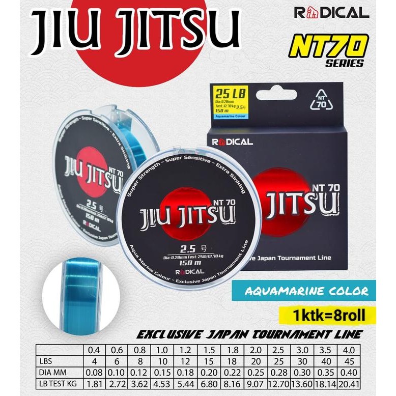 Senar Pancing/Tali Pancing Monofilament Galatama RADICAL Jiu Jitsu NT 70 - 150 Meter (Biru LAut)