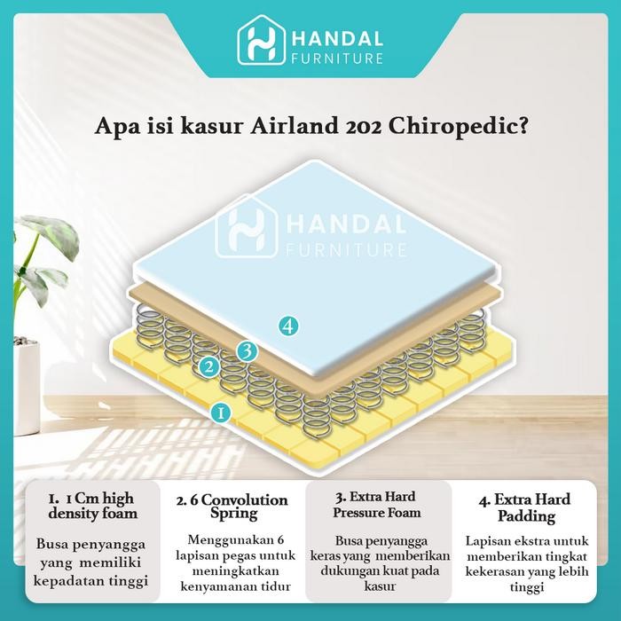 Kasur Springbed Airland 202 Chiropedic 2in1 Kasur Atas Bawah Anak / Dewasa Untuk Kesehatan Tulang