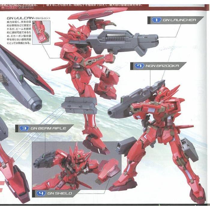 HOT SALE DABAN - HG 1/144 ASTRAEA TYPE F FIGHTER 00-62 GNY-001F TERMURAH