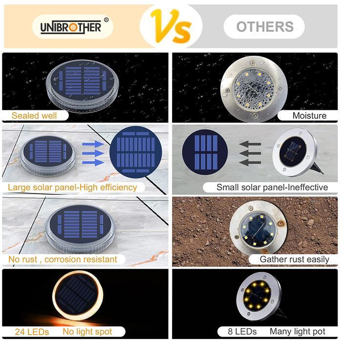 BERKUALITAS 24LEDs Solar Garden Light Outdoor Solar Lighting Solar Deck Light Step Light Stair Light