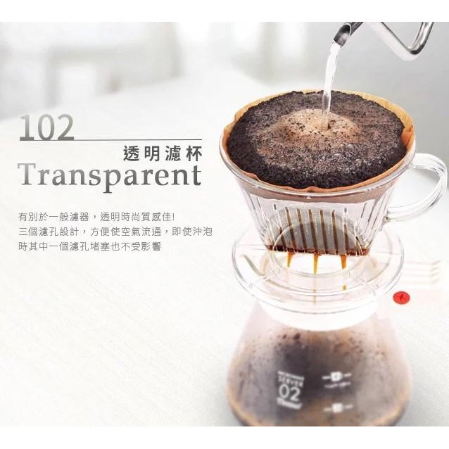 

TIAMO TRAPESIUM COFFEE DRIPPER FLAT BOTTOM SIZE 102 2-4 CUPS AKRILIK + COFFEE SCOOP