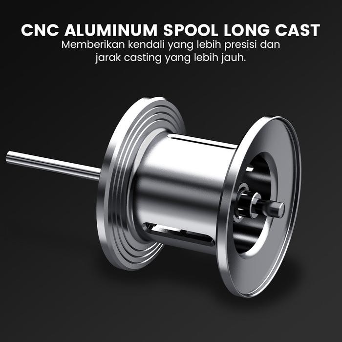 KASTKING ROYALE MEGATRON REEL PANCING BAITCASTING,GULUNGAN PANCING BAITCASTING LEMPAR JAUH 7.2:1