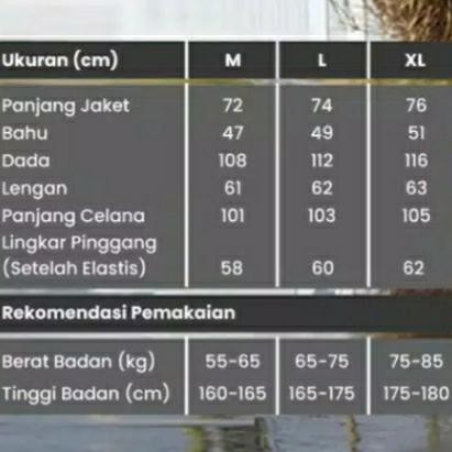 Pilihan- Bowin Jas Hujan Premium Anti Bakteri (Extra Face Shield + Masker)