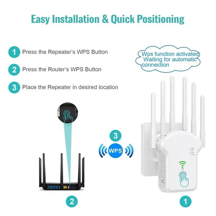 300M Wireless Wifi Range Extender Signal Amplifier Alat Penyambung Wifi Jarak Jauh Wifi Router