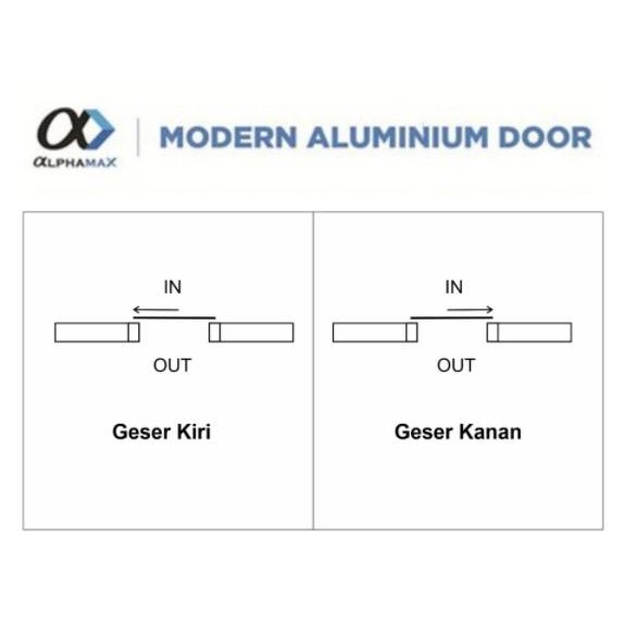 Austin Sliding Door - Pintu Kamar Mandi - Pintu Alphamax Aluminium