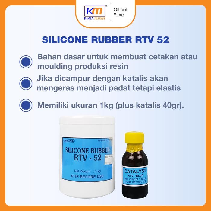 SILICONE RUBBER RTV