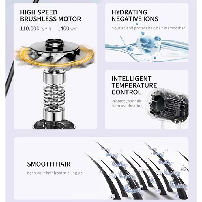 LivChic Timomo Swift SE High Speed Hair Dryer Pengering Rambut Profesional Negative Ion Hair