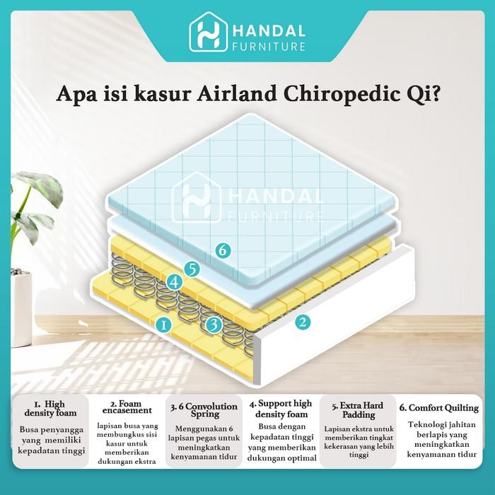 Kasur Springbed Airland Chiropedic Qi Kasur Kesehatan Punggung Orthopedic Ada Zipper / Resleting