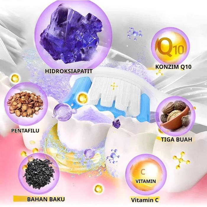 ReadyOralhoe Tooth Refresh Toothpaste Pasta Gigi Sensitif Pembersih Gigi Yang Lembut, Menghilangkan