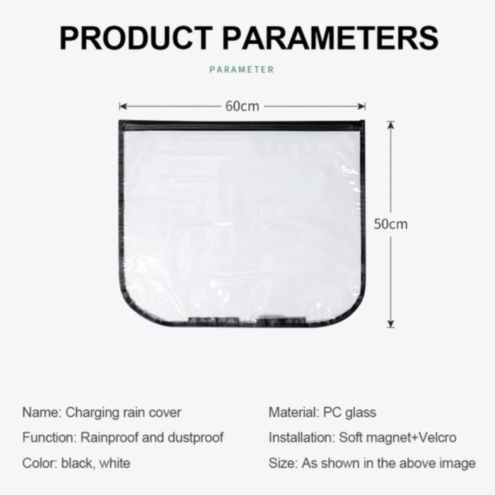 Magnetic EV Charger Cover Omextra Pelindung Charger Mobil Listrik EV