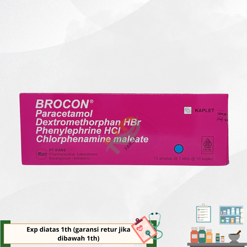 IFARS BROCON TAB - BOX