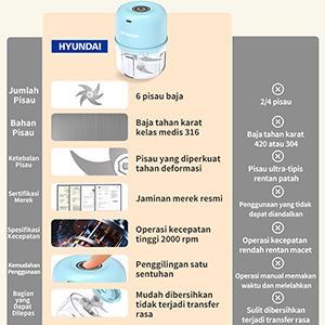 Mitochiba Kitchen - blender portable mini chopper mixer bumbu rechargeable food processor Port
