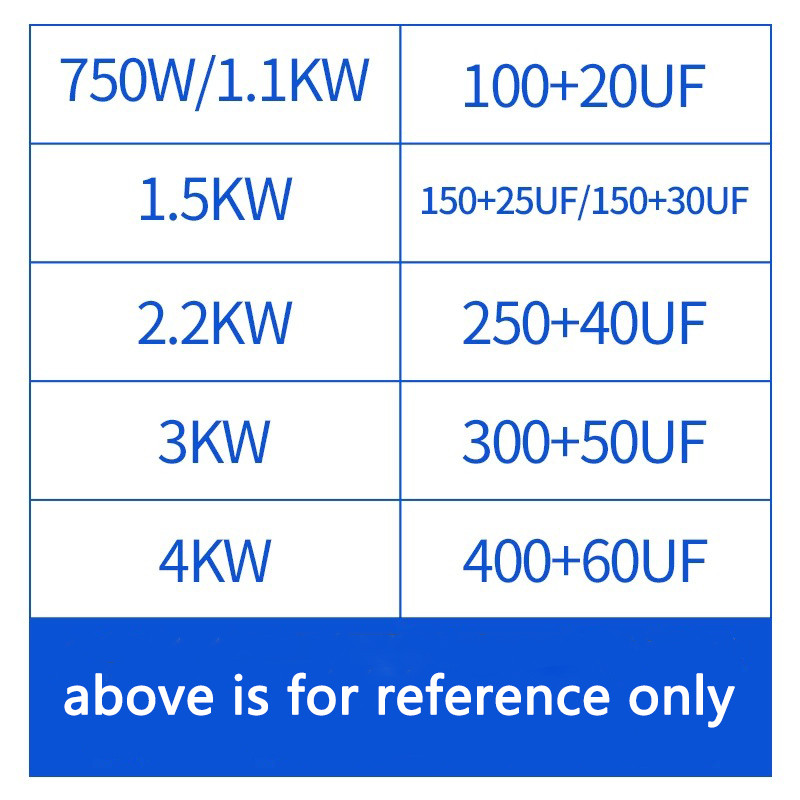Motor capacitor 450V Single-phase motor 220V CD60 Starting capacitor+CBB60 Running capacitor 250UF