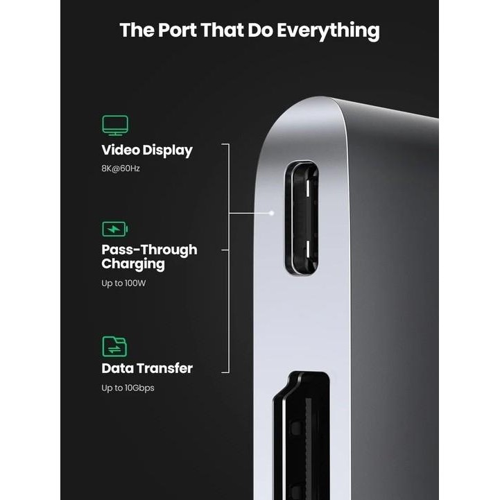 Hub Ugreen Usb C For Macbook Laptop Thunderbolt 3 Usb 3.0 Hdmi Sd Tf