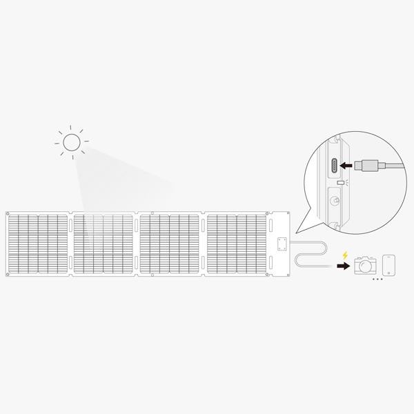 STOK TERBATAS EcoFlow Solar Panel Portable 60-Watt Compact Size - ECOFLOW 60W Portable Solar Panel