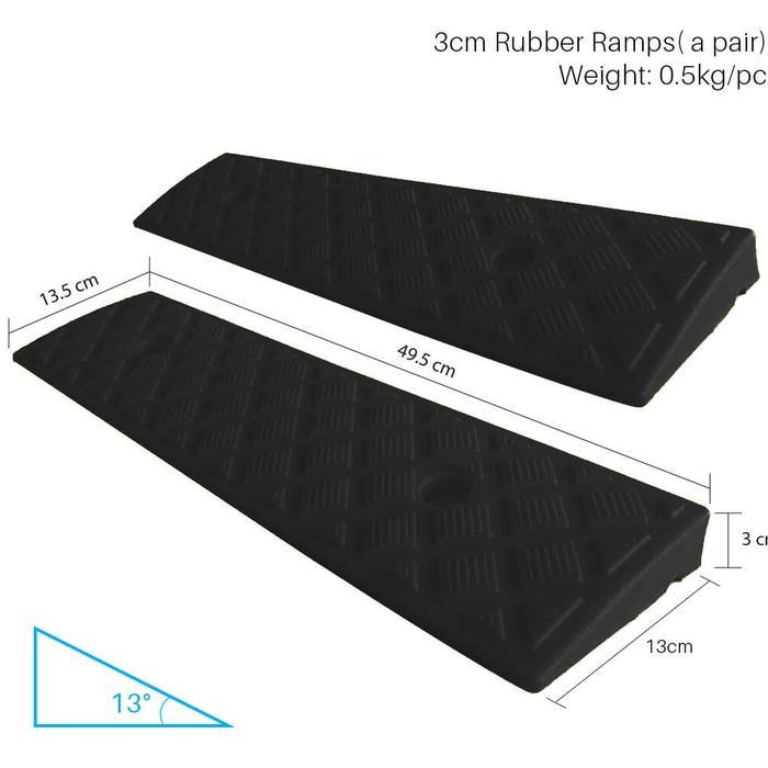 Curb Ramp 3Cm-Ramp Bahan Plastik Kursi Roda Terbaru 