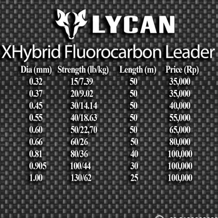 Lycan XHybrid Fluorocarbon Fishing Leader (TERBAIK) (TERBARU) (TERMURAH)