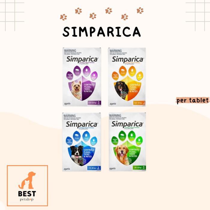 Obat Kutu Anjing Per Tablet