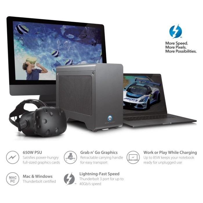 Gercep Akitio Node Titan Thunderbolt 3 External Gpu (Egpu) Terlariss 