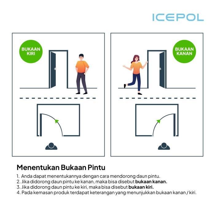 Pintu Kamar Mandi Pintu UPVC 70x200 IC-009J Icepol