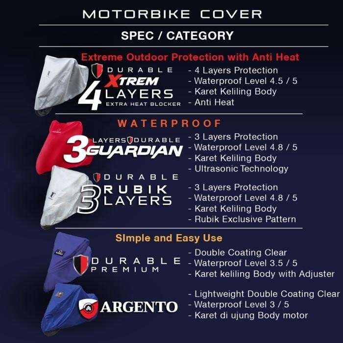 Melayani Faktur Pajak Yamaha Scorpio Sarung Motor/Selimut Motor Durable