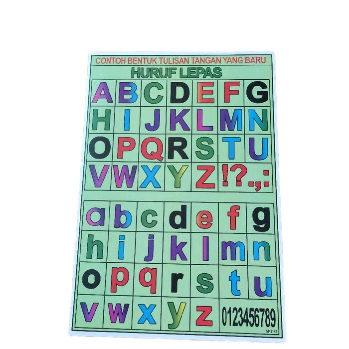 Poster Edukasi Huruf ABC Alfabet Alphabet Mainan Murah