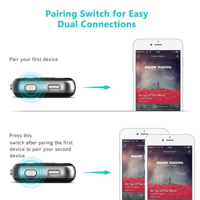 Mpow Mp-Bh045Ah Bluetooth 4.1 Transtter Receiver Grey Edge