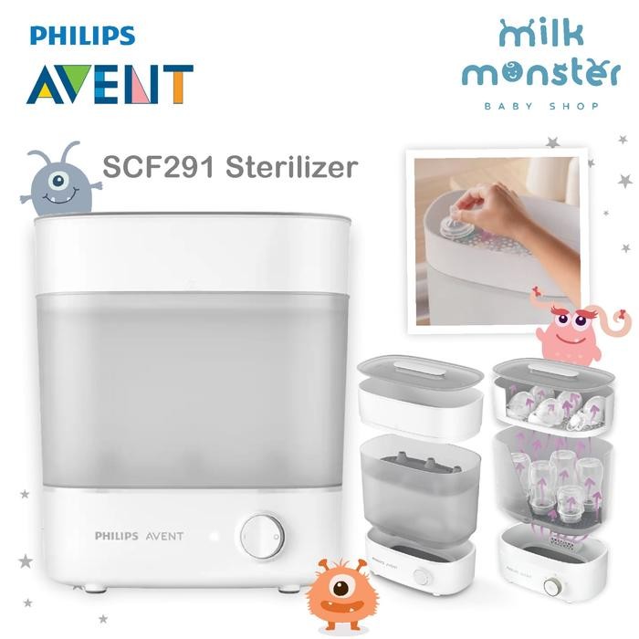 Philips Avent SCF291 Sterilizer / Alat Steril Botol Susu Bayi