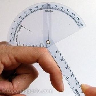 }}}}}}] Goniometer jari