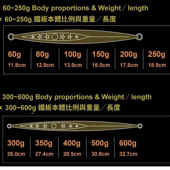 STOK TERBATAS  METAL JIG JIGGING MASTER VIP SUPER STAR TERJANGKAU