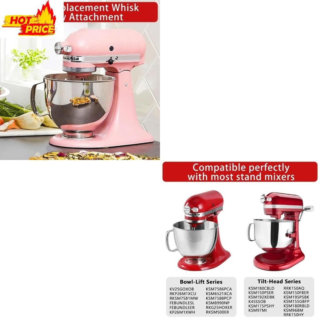 Universal Stainless Steel Mixer Thumb Screw Replacement Part Attachment Knob Thumb Screw Hub Screw