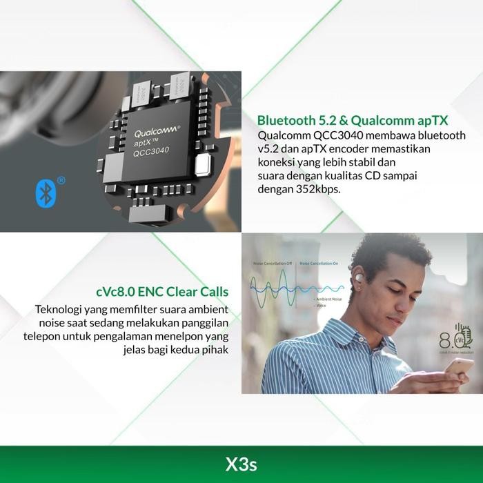 Edifier Tws X3S True Wireless Stereo Earbuds